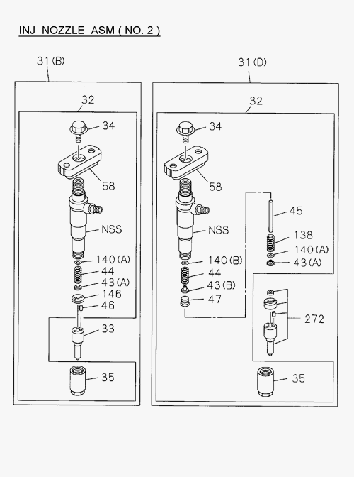 Partial Engine